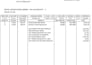 design professional excel billing sheets and dashboards